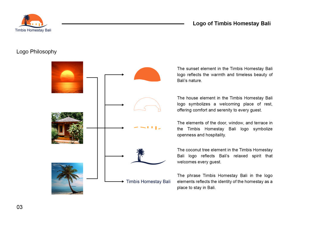 Brandbook Slide 1
